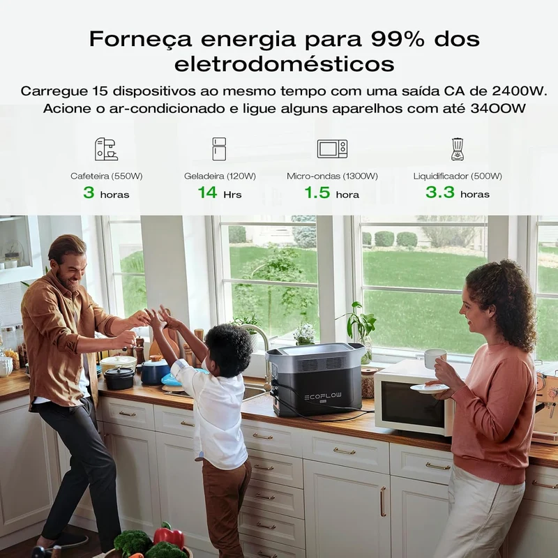 Estación de Energía Portátil EcoFlow DELTA 2 Max, 2048 Wh, 2400 W, con Panel Solar de 400 W