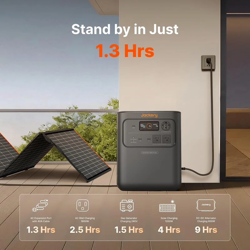 Estación de Energía Portátil Jackery HomePower, 4000 W