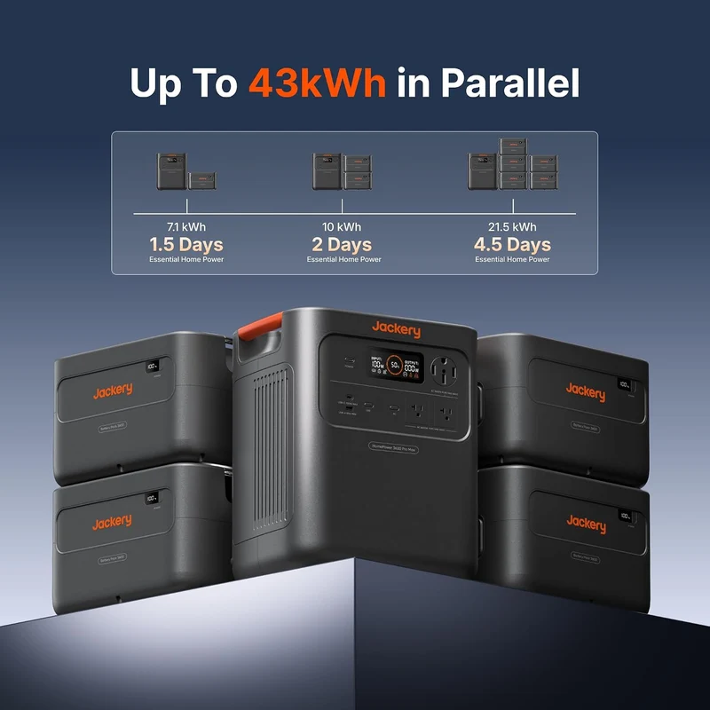 Estación de Energía Portátil Jackery HomePower, 3584 Wh, 4000 W