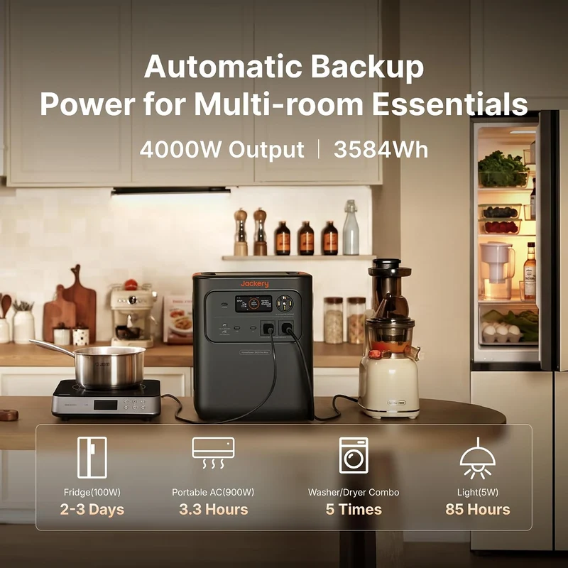 Estación de Energía Portátil Jackery HomePower, 7168 Wh, 4000 W