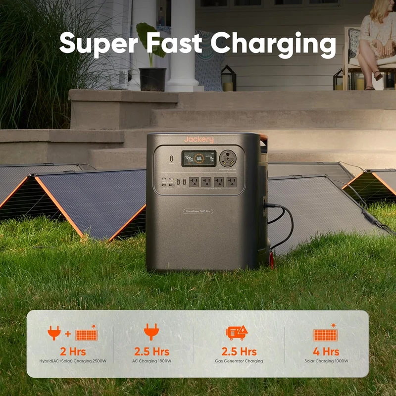 Estación de Energía Portátil Jackery HomePower 3600 Plus, 7168 Wh, 3600 W