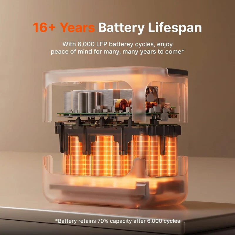 Estación de Energía Portátil Jackery HomePower, 2048 Wh, 2400 W