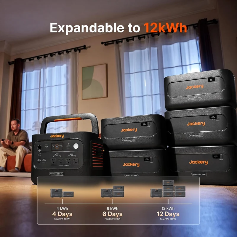 Estación de Energía Portátil Jackery HomePower 2000 Plus v2, 2048 Wh, 2400 W