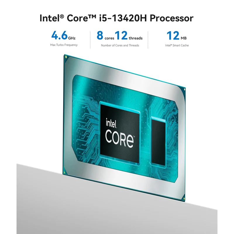 Mini PC Beelink EQi13 24 GB RAM 1 TB SSD, con Intel Core i5 13420H y Windows 11 Pro