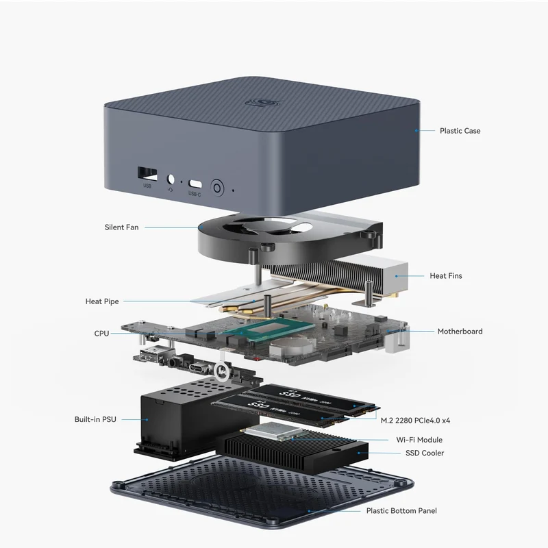 Mini PC Beelink EQi13 24 GB RAM 1 TB SSD, con Intel Core i5 13420H y Windows 11 Pro