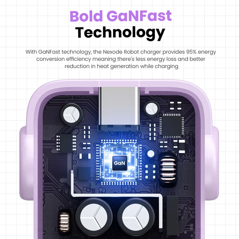Cargador UGREEN Uno 30W USB-C con Pantalla LED Morado