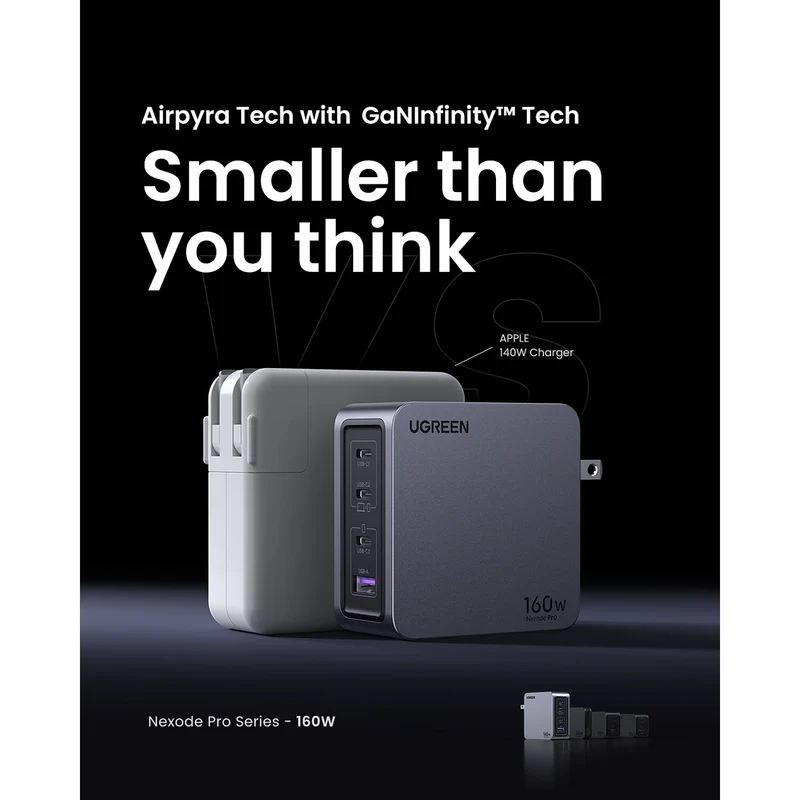 Cargador UGREEN Nexode Pro 160W GaN 4 Puertos USB-C y USB-A
