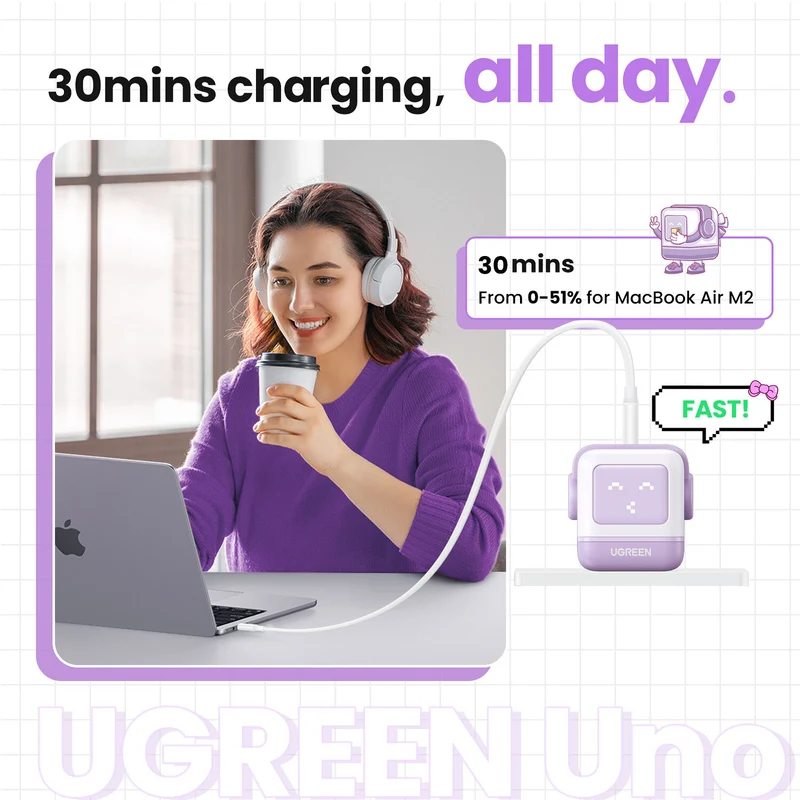 Cargador UGREEN Uno 65W 3 Puertos con Pantalla LED Morado