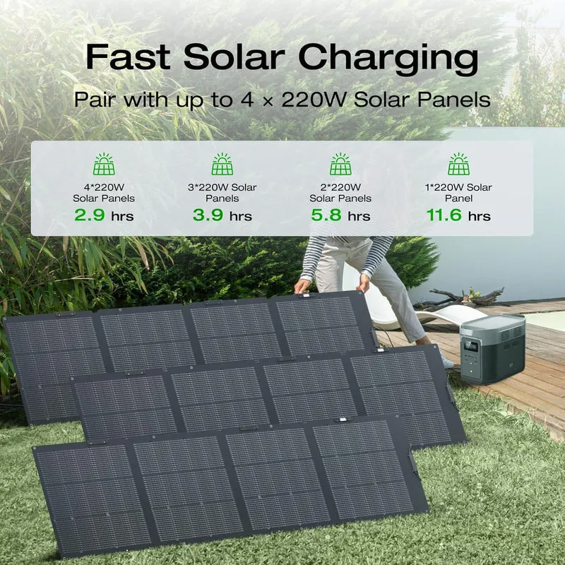 Estación de Energía Portátil EcoFlow DELTA 2 Max, 2048 Wh, 2400 W, con 2 Paneles Solares de 220 W