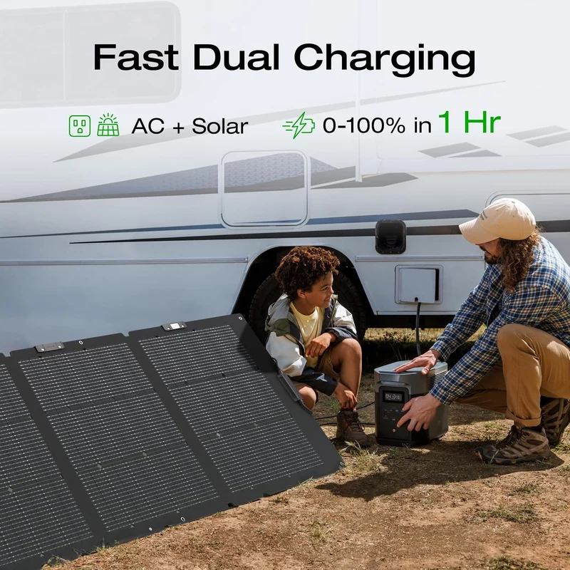 Estación de Energía Portátil EcoFlow DELTA 2 Max, 2048 Wh, 2400 W, con 2 Paneles Solares de 220 W