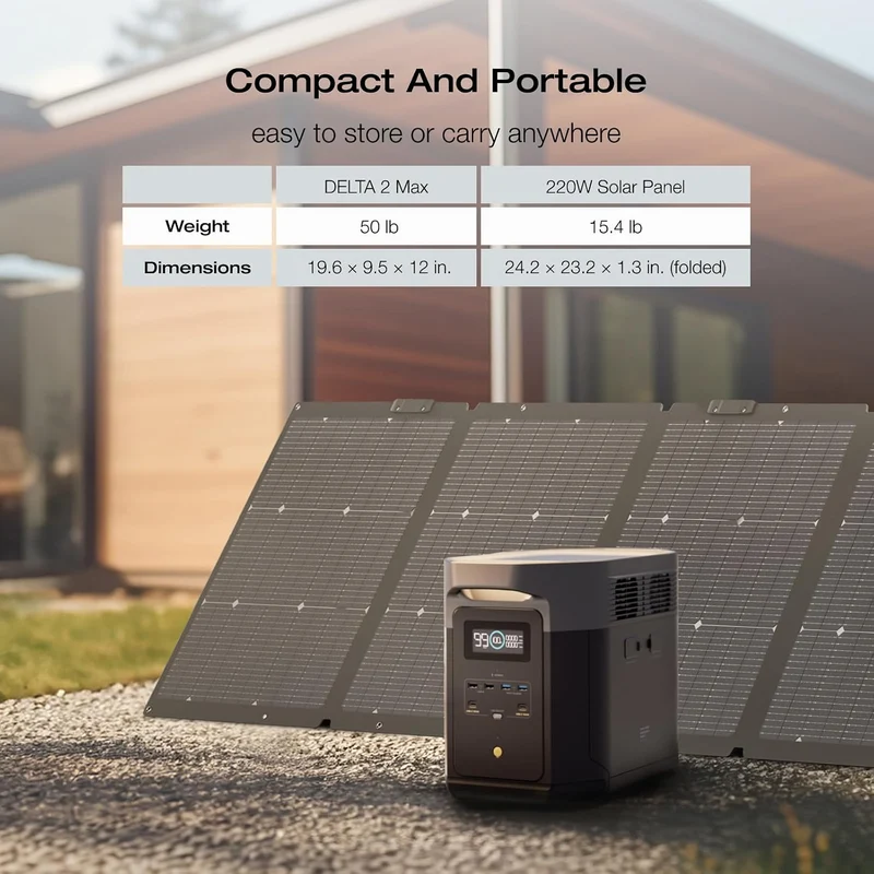 Estación de Energía Portátil EcoFlow DELTA 2 Max, 2048 Wh, 2400 W, con 2 Paneles Solares de 220 W