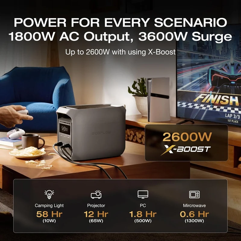 Estación de Energía Portátil EcoFlow DELTA 3 Classic, 1024 Wh, 1800 W, con 2 Paneles Solares de 100 W