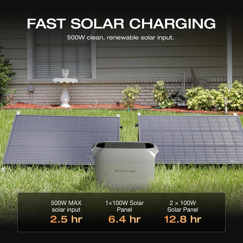 Estación de Energía Portátil EcoFlow DELTA 3 Classic, 1024 Wh, 1800 W, con 2 Paneles Solares de 100 W
