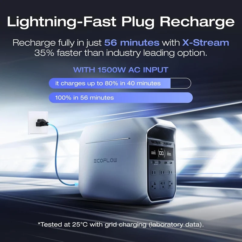 Estación de Energía Portátil EcoFlow DELTA 3 Plus, 1024 Wh, 1800 W, Tecnología LiFePO4