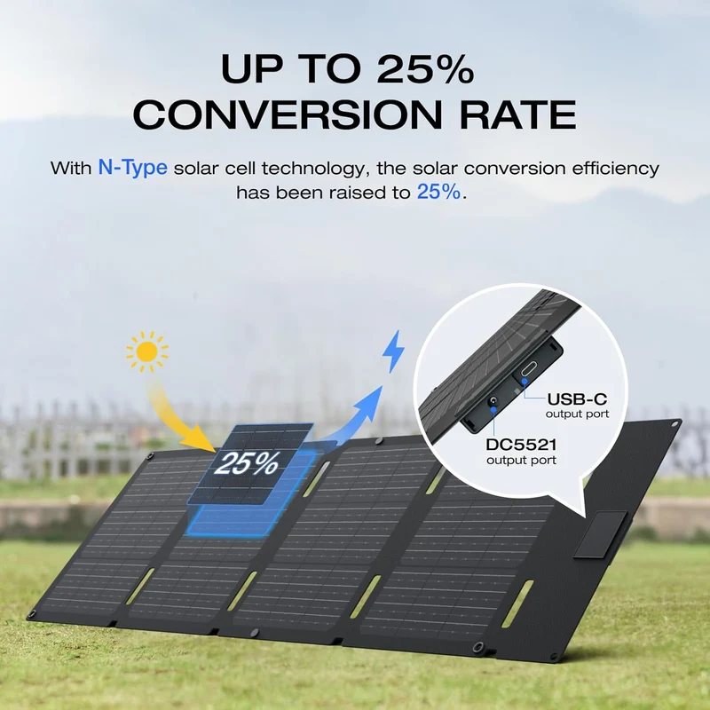 Estación de Energía Portátil EcoFlow RIVER 3 Plus, 286 Wh, 600 W, con Panel Solar de 45 W