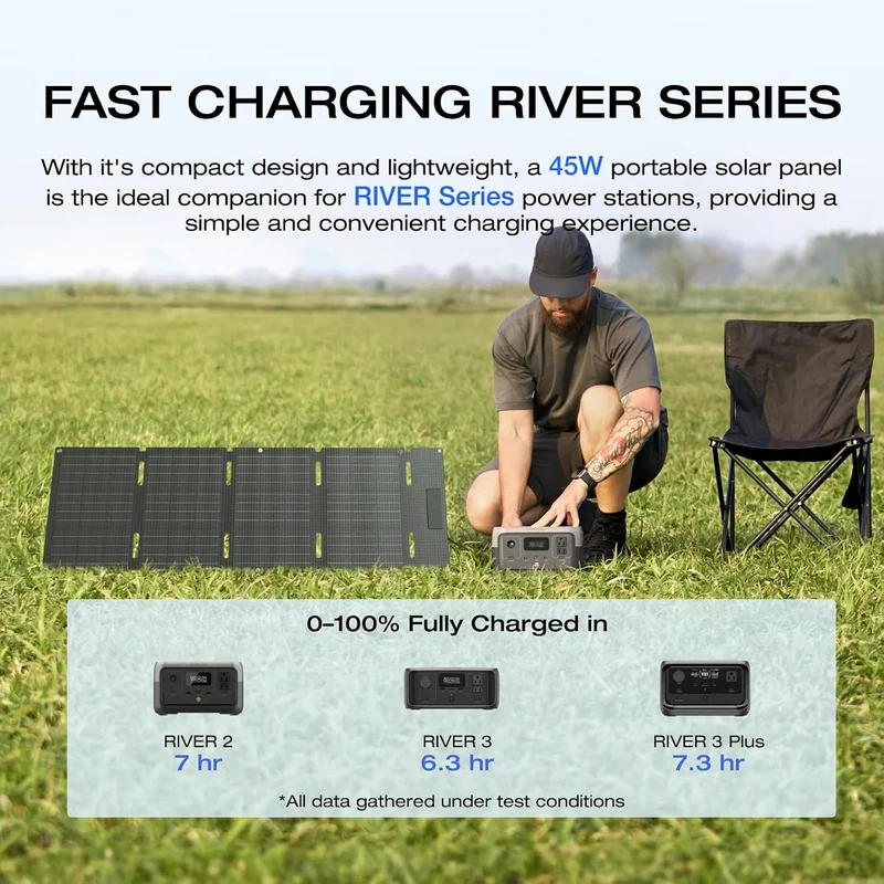 Estación de Energía Portátil EcoFlow RIVER 3 Plus, 286 Wh, 600 W, con Panel Solar de 45 W