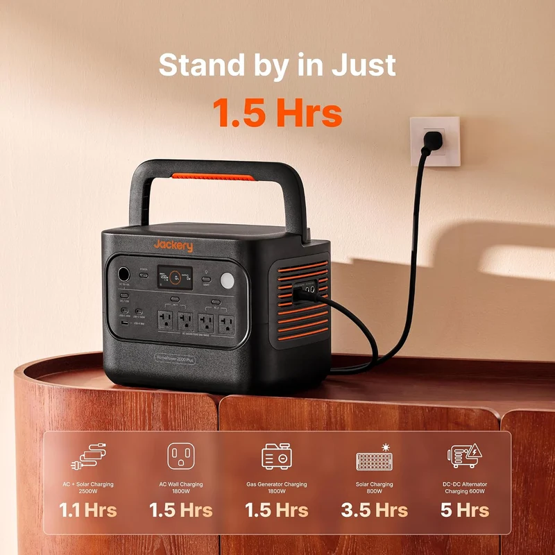 Estación de Energía Portátil Jackery HomePower 2000 Plus v2, 2048 Wh, 2200 W, con Cargador de Alternador
