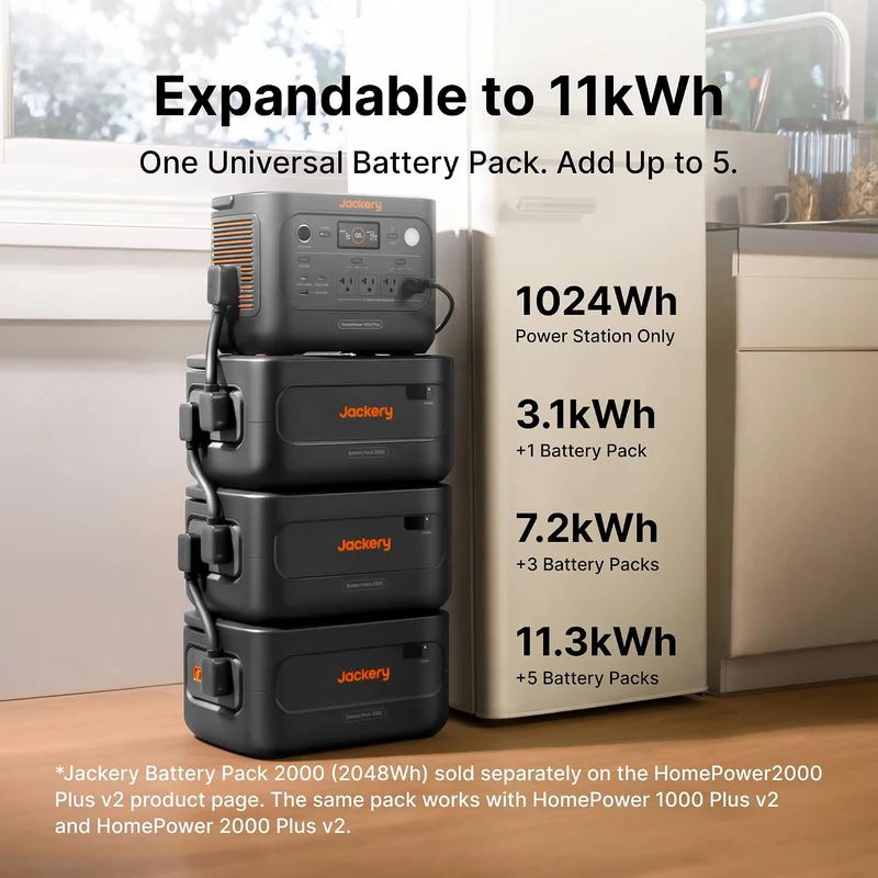 Estación de Energía Portátil Jackery HomePower 1000 Plus v2, 1800 W