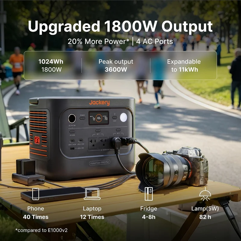 Estación de Energía Portátil Jackery HomePower 1000 Plus v2, 1800 W, Negro