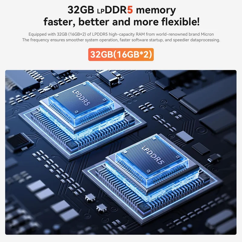 Mini PC Beelink EQR7 24 GB RAM 500 GB SSD, con Ryzen 7 7735U