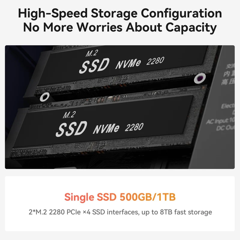 Mini PC Beelink EQR7 24 GB RAM 500 GB SSD, con Ryzen 7 7735U