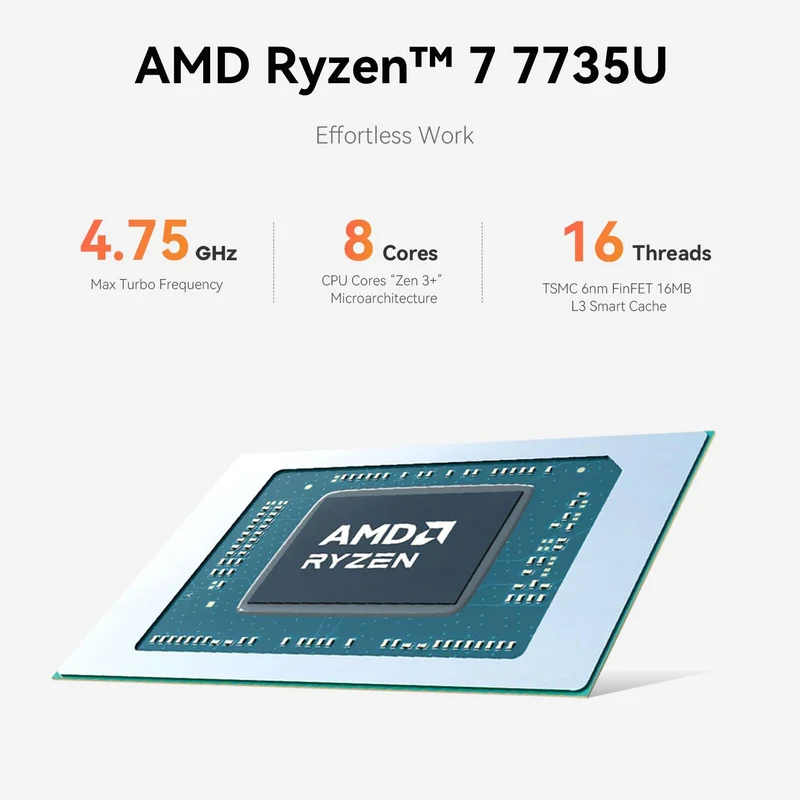 Mini PC Beelink EQR7 24 GB RAM 500 GB SSD, con Ryzen 7 7735U