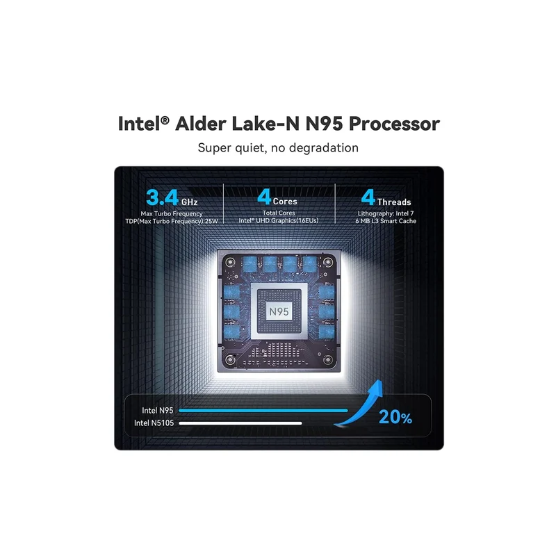 Mini PC Beelink S12 8 GB RAM, con Intel N95