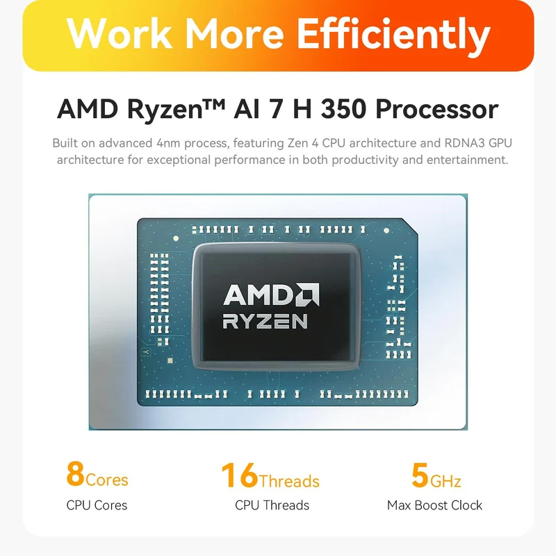 Mini PC Beelink SER9 Max 64 GB RAM, con AMD Ryzen AI 7 H 350