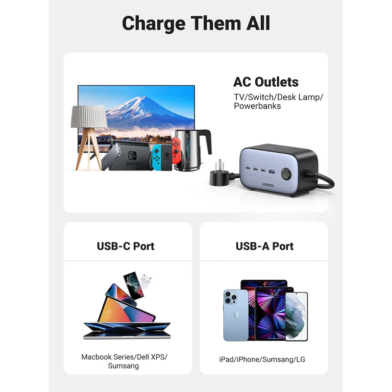 Cargador UGREEN 100W GaN 7 en 1 con 3 Tomacorrientes y 4 USB