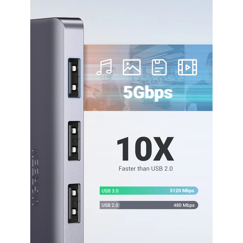 Hub USB UGREEN 4 Puertos USB 3.0 en Aluminio