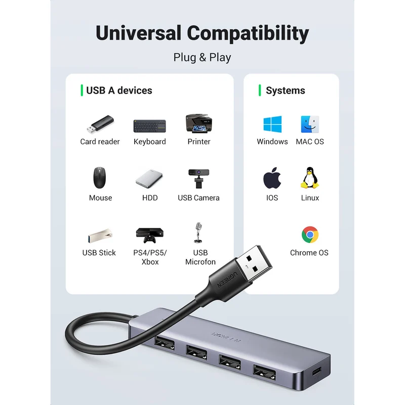 Hub USB UGREEN 4 Puertos USB 3.0 en Aluminio