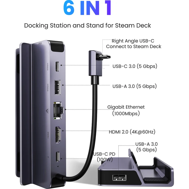 Docking Station UGREEN 6 en 1 para Steam Deck con HDMI 4K 60Hz