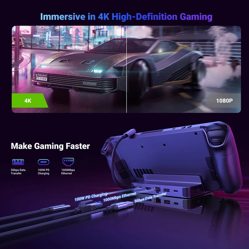 Docking Station UGREEN 6 en 1 para Steam Deck con HDMI 4K 60Hz