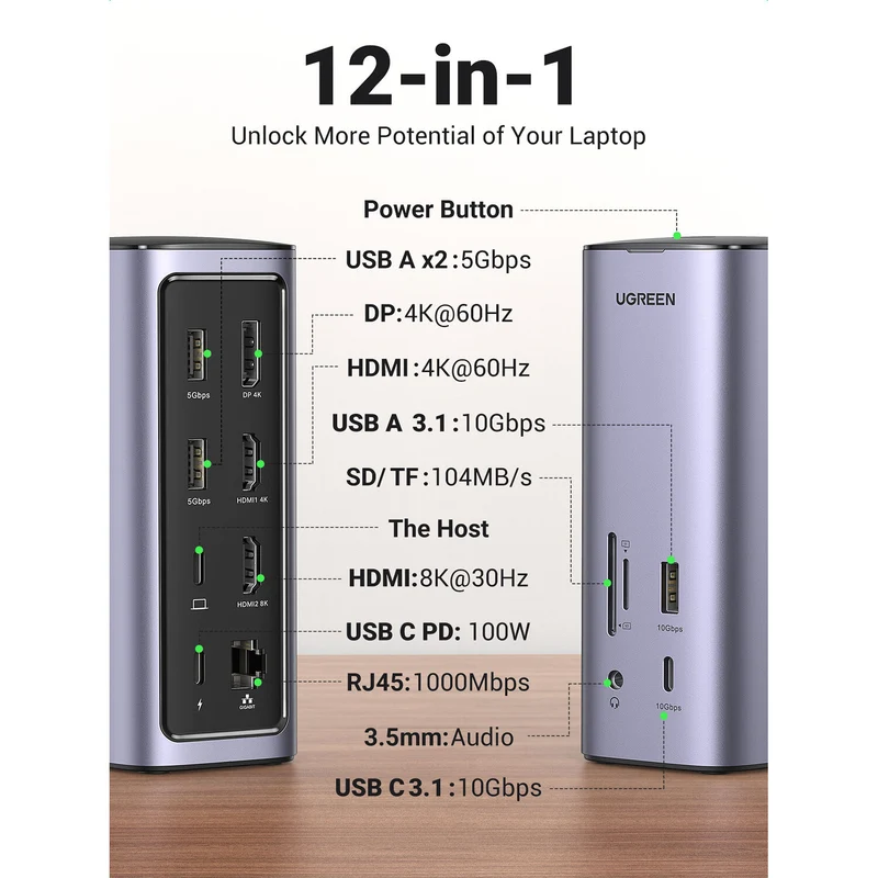 Docking Station UGREEN 12 en 1 Triple Pantalla 8K con Ethernet