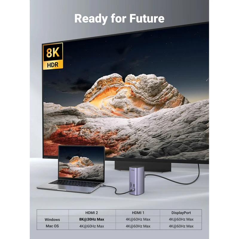 Docking Station UGREEN 12 en 1 Triple Pantalla 8K con Ethernet
