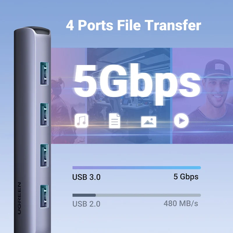 Hub USB UGREEN 5 en 1 USB-C con 4 Puertos USB-A y HDMI 4K