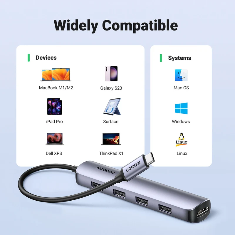 Hub USB UGREEN 5 en 1 USB-C con 4 Puertos USB-A y HDMI 4K