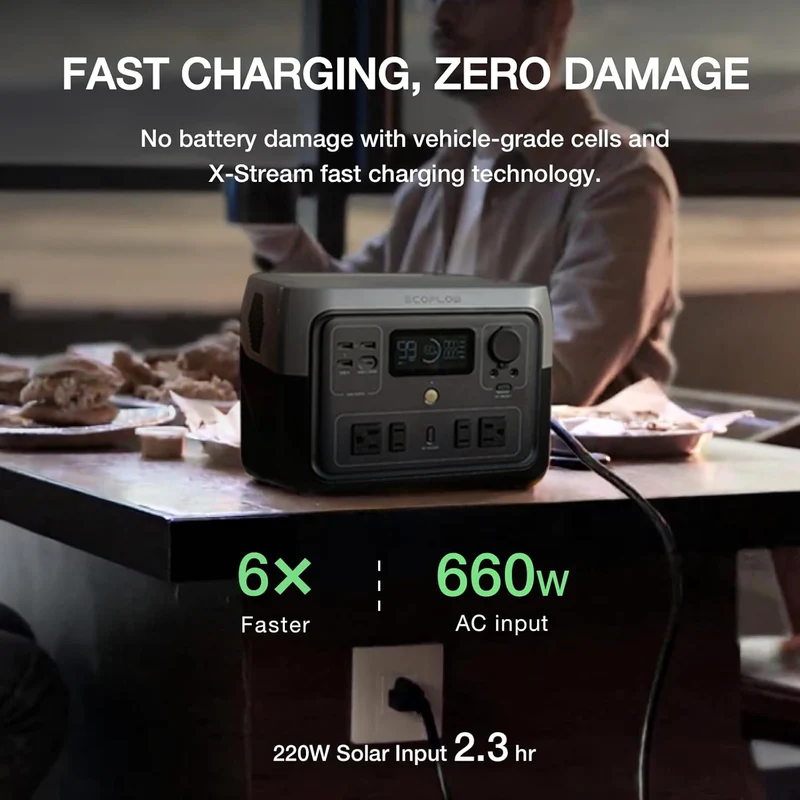 Estación de Energía Portátil EcoFlow RIVER 2 Max 500, 499 Wh, 1000 W