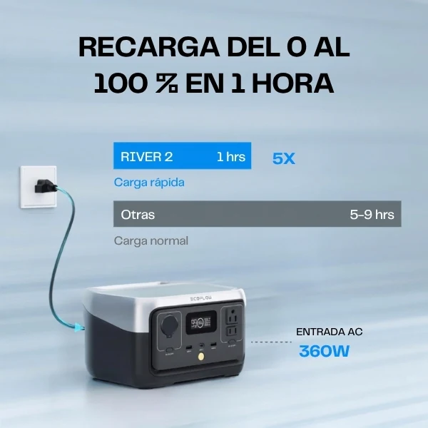 Estación de Energía Portátil EcoFlow RIVER 2, 256 Wh, 600 W