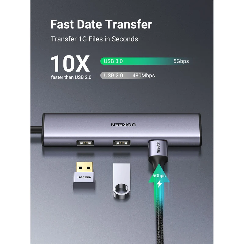 Hub USB UGREEN 4 en 1 USB-C a 4 Puertos USB-A