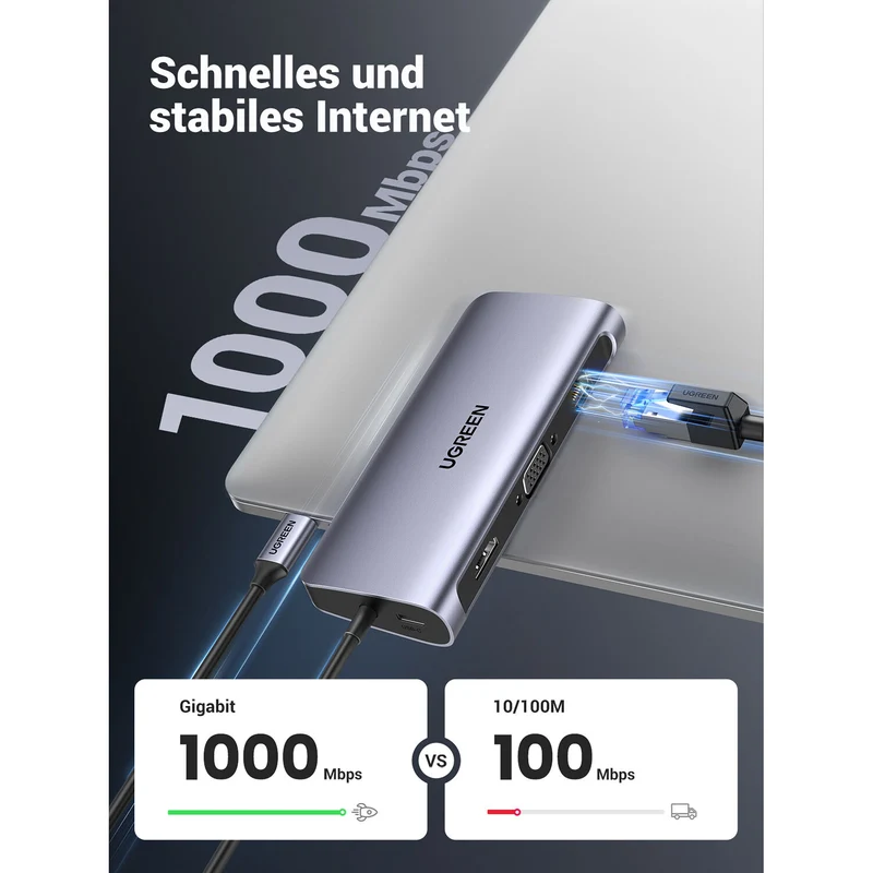Hub USB UGREEN 10 en 1 USB-C con HDMI 4K, VGA, Ethernet y Lector SD