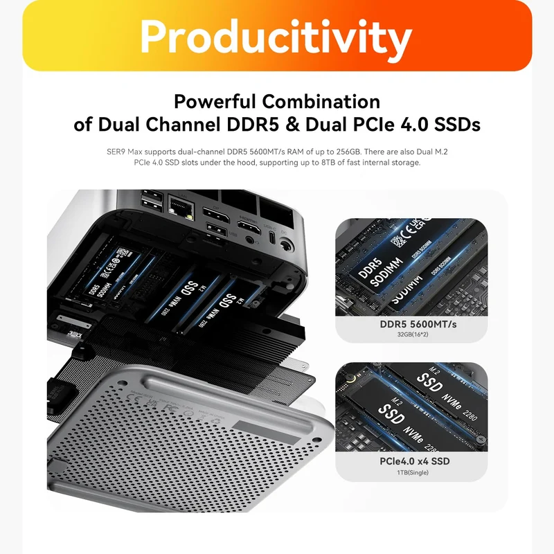 Mini PC Beelink SER9 Max 64 GB RAM 1 TB SSD, con Ryzen 7 H255