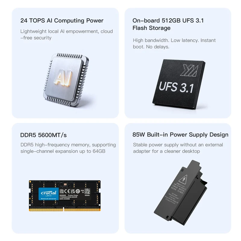 Mini PC Beelink 24 GB RAM, con Intel Core 3 304