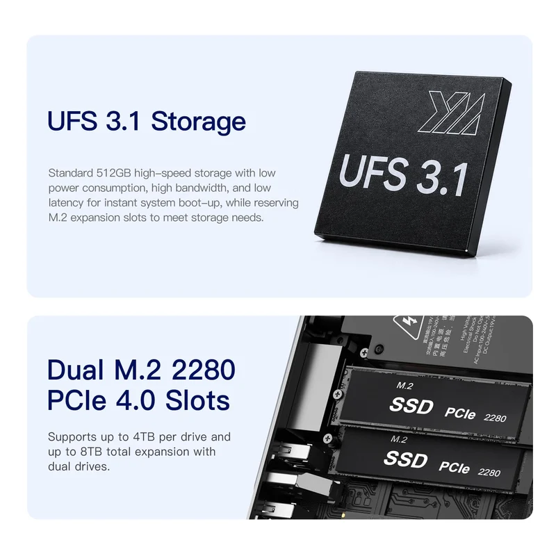Mini PC Beelink 24 GB RAM, con Intel Core 3 304