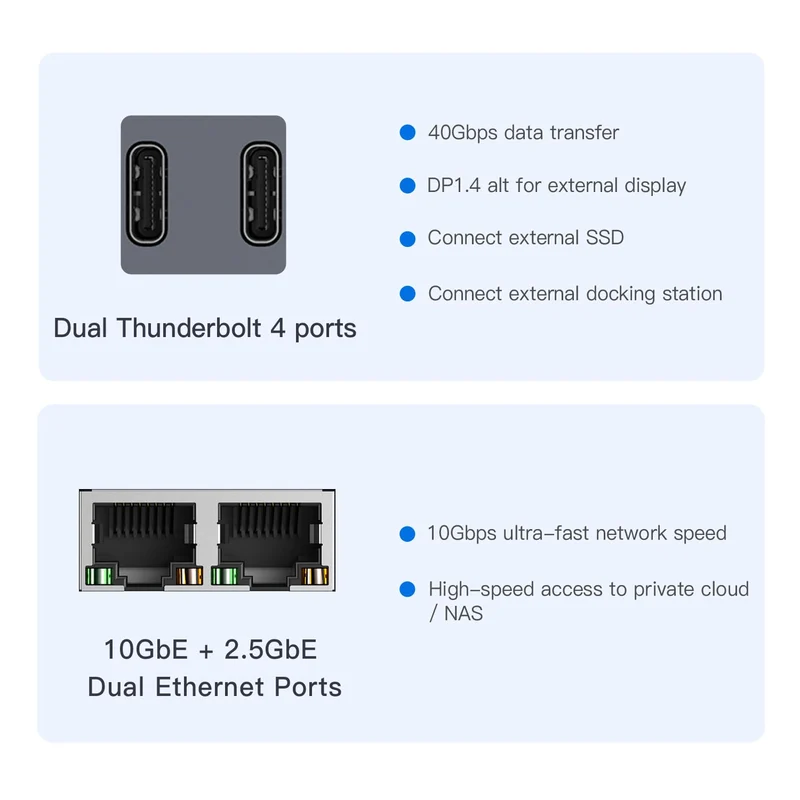 Mini PC Beelink 24 GB RAM, con Intel Core 3 304