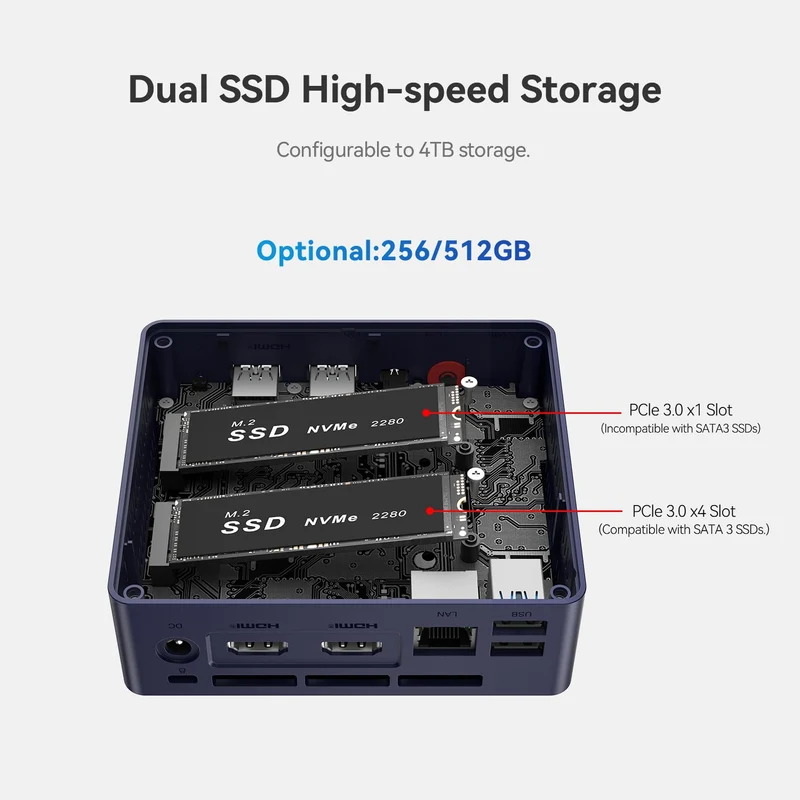 Mini PC Beelink S13 12 GB RAM, con Intel Twin Lake N150