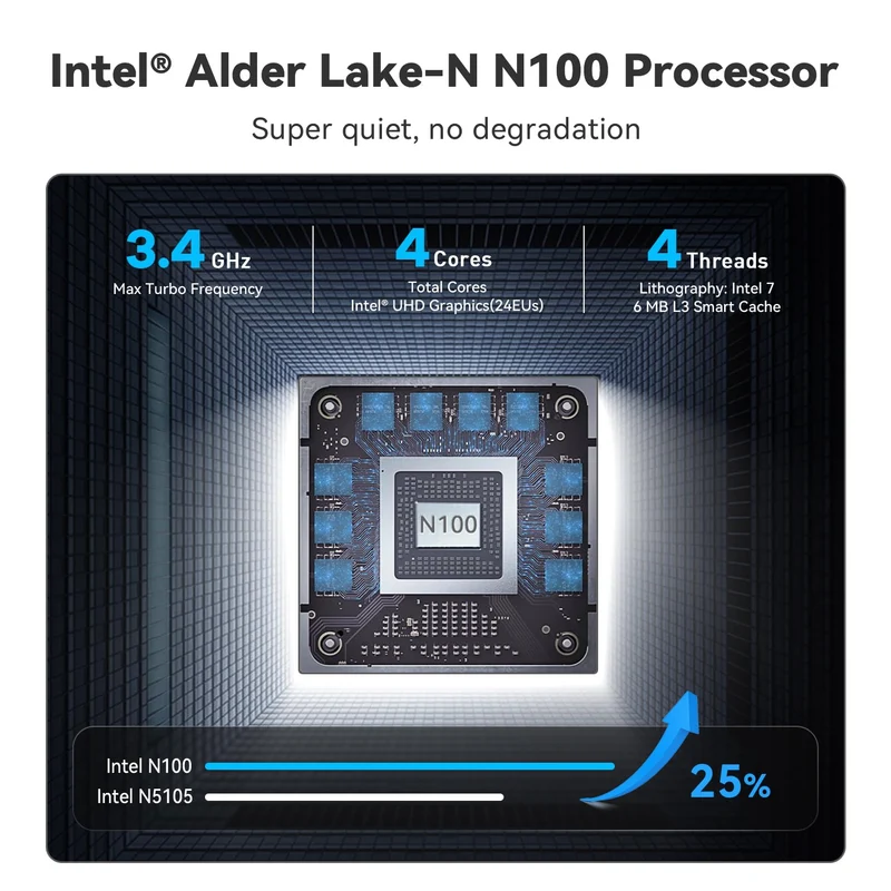 Mini PC Beelink S12 Pro 12 GB RAM 128 GB SSD, con Intel Twin Lake N100