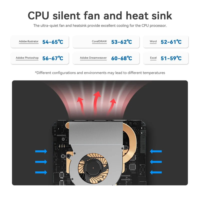 Mini PC Beelink S12 12 GB RAM, con Intel N95