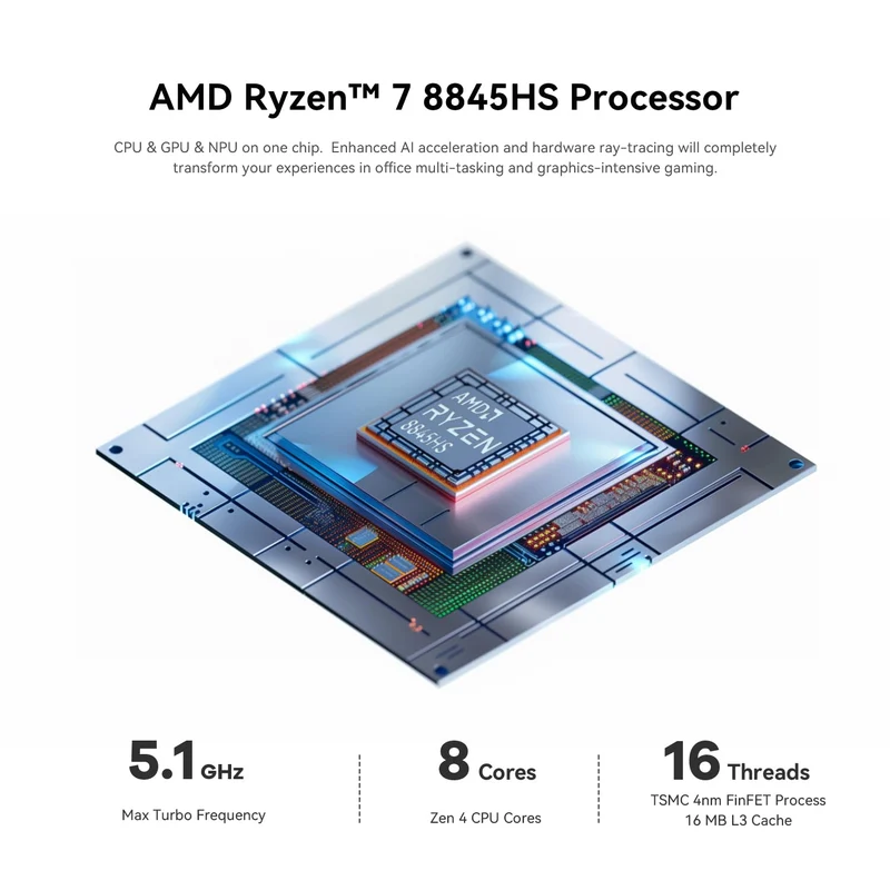 Mini PC Beelink SER8 64 GB RAM, con AMD Ryzen 7 8845HS