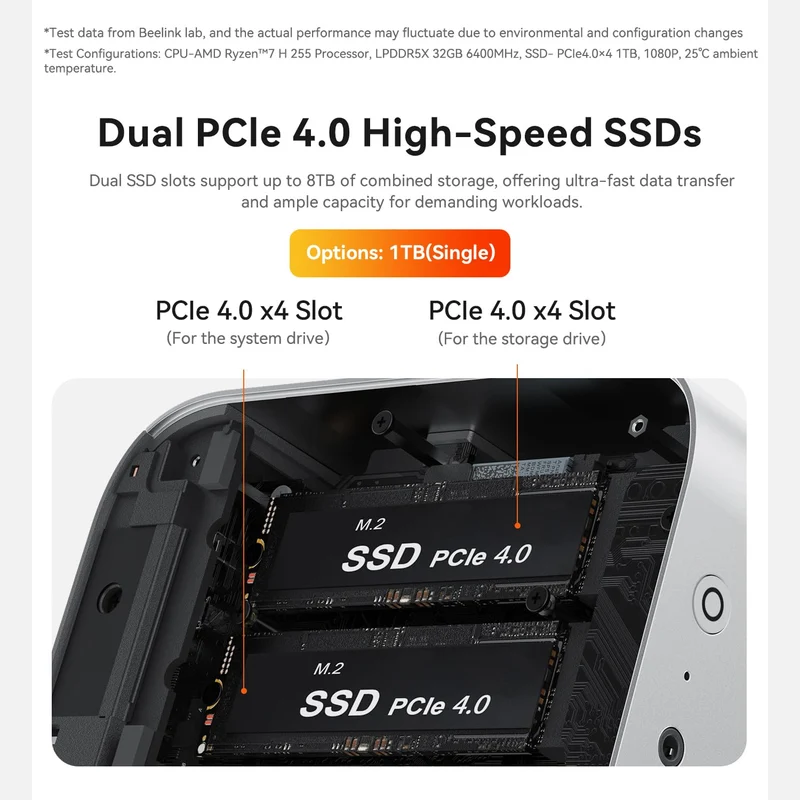 Mini PC Beelink SER9 Pro 24 GB RAM, con AMD Ryzen 7 H 255